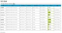 salesmanager03.png
