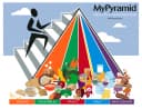 776px-mypyramid1.png